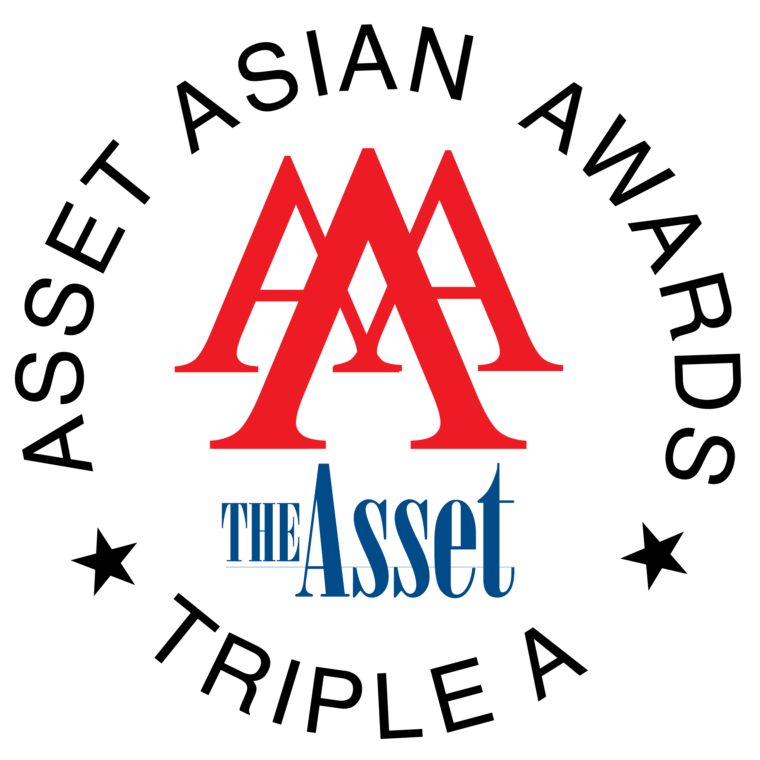 Triple a insurance okc