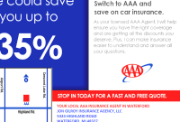 Insurance oklahoma