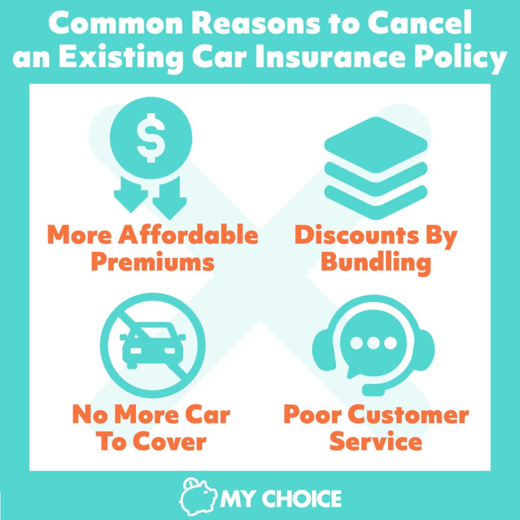 Can you cancel claim car insurance