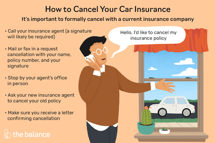 Can you cancel claim car insurance