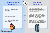Does homeowners insurance cover tenants